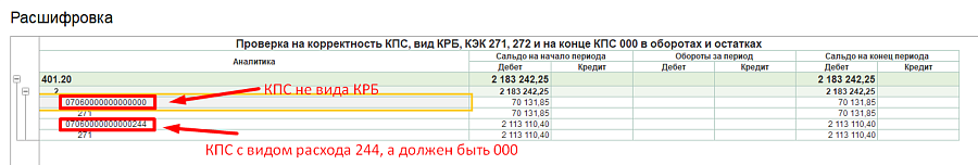 Изображение БИТ.Аудит слайд 4