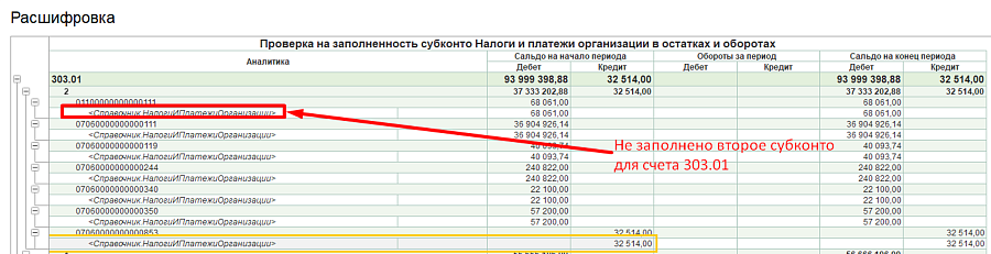 Изображение БИТ.Аудит слайд 3