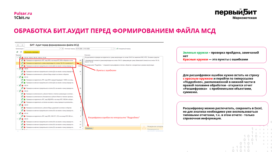 Изображение БИТ.Аудит слайд 2